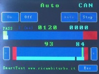 display smarttest